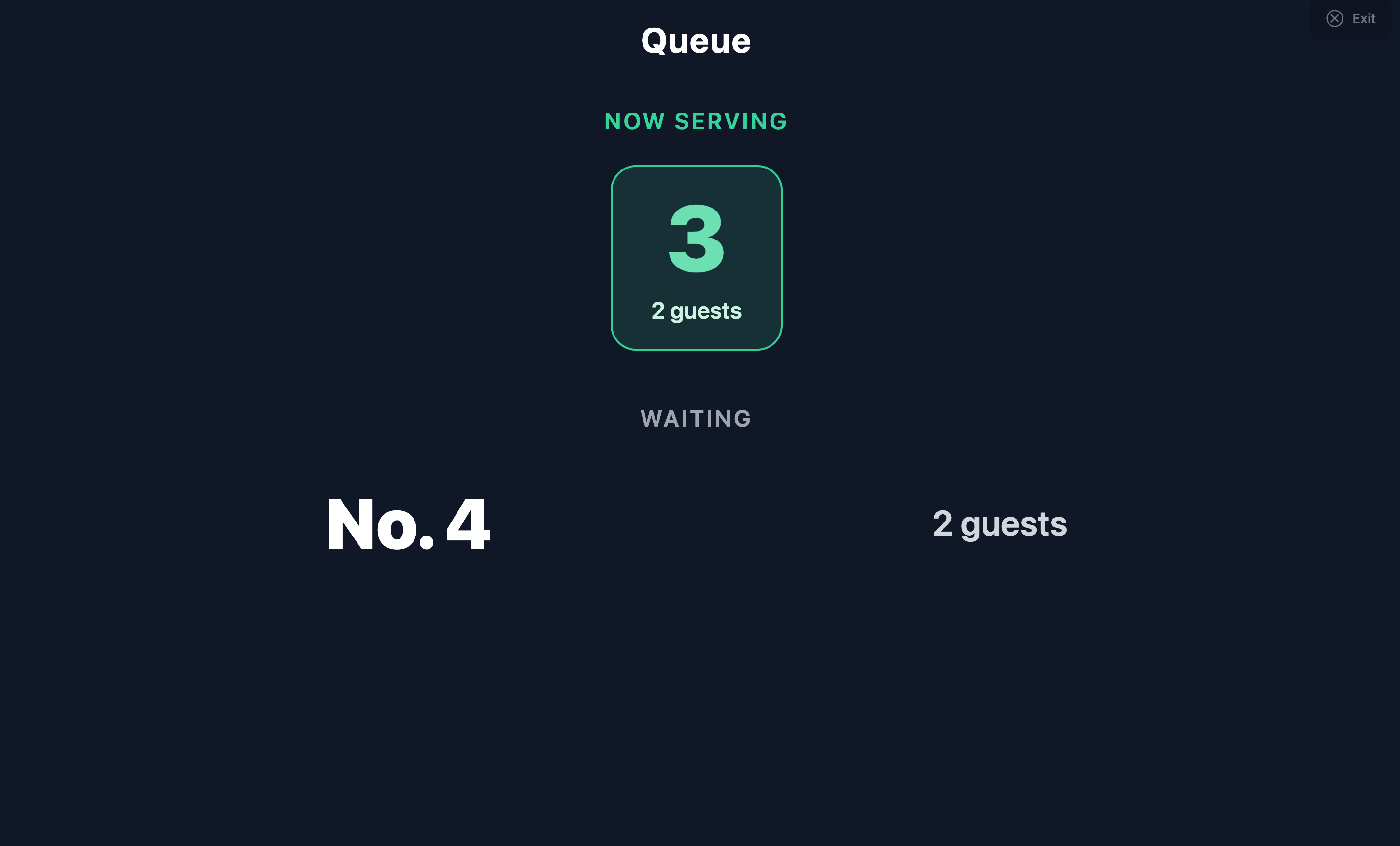 Queue Management Board