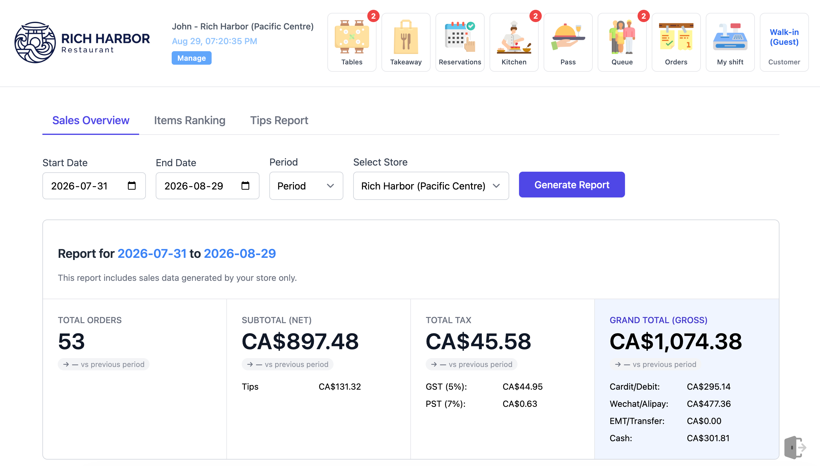 Sales and Tips Reports